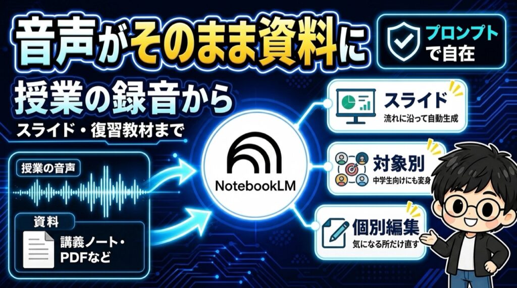 NotebookLMでスライド作成する手順のまとめ