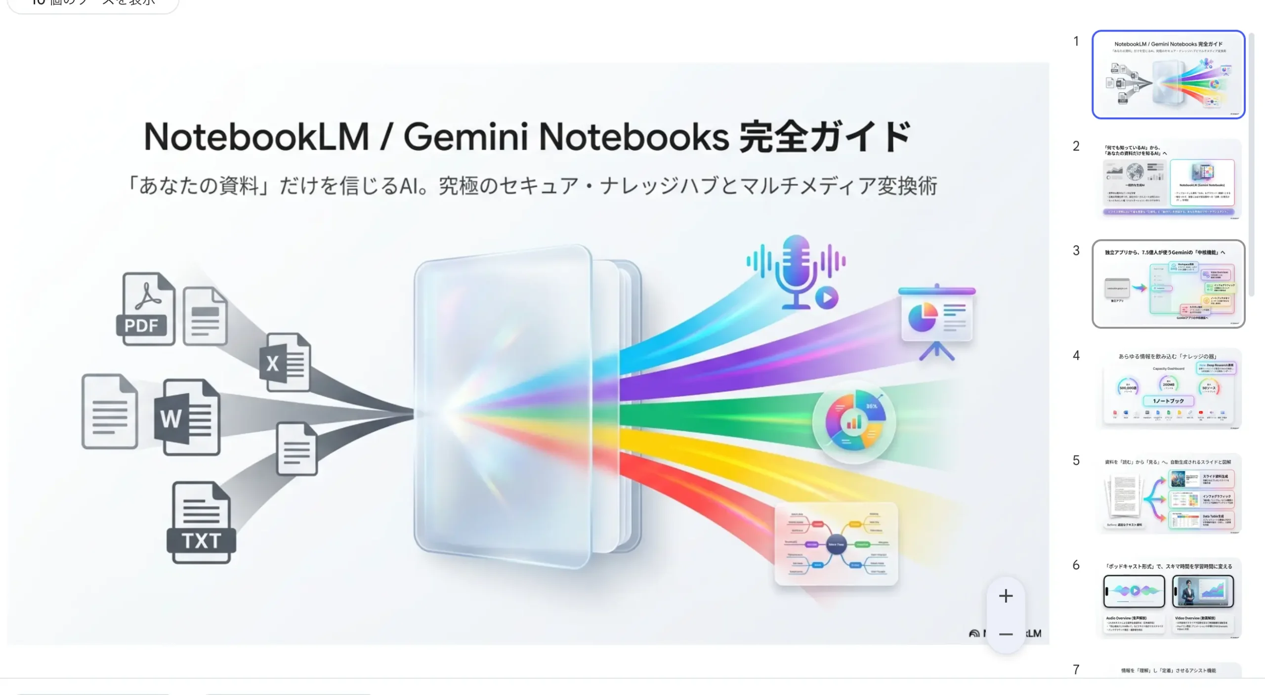 対象を指定して生成したスライドの例